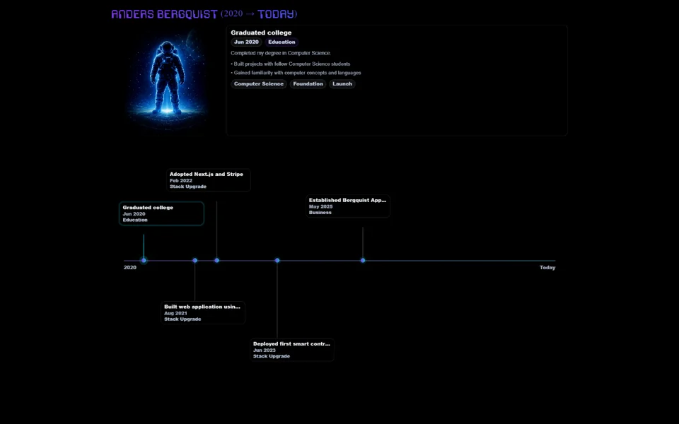 Life Timeline preview